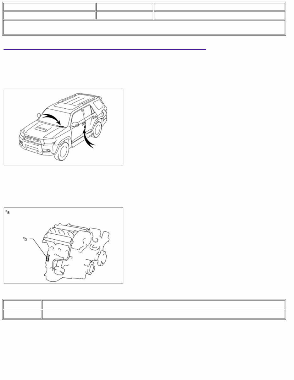 2024 Toyota 4Runner Service & Repair Manual preview img 3