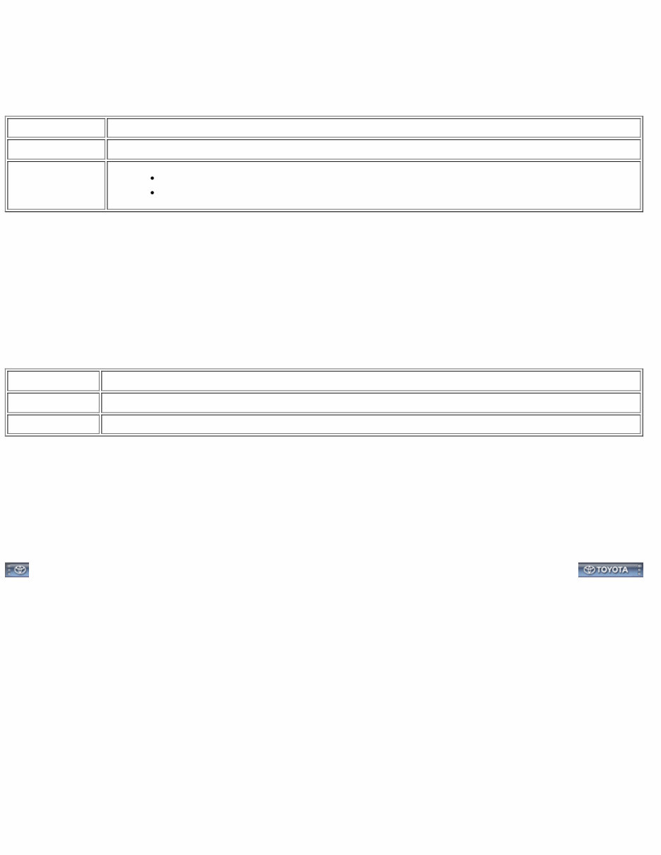 2017 Toyota 86 Service & Repair Manual preview img 2