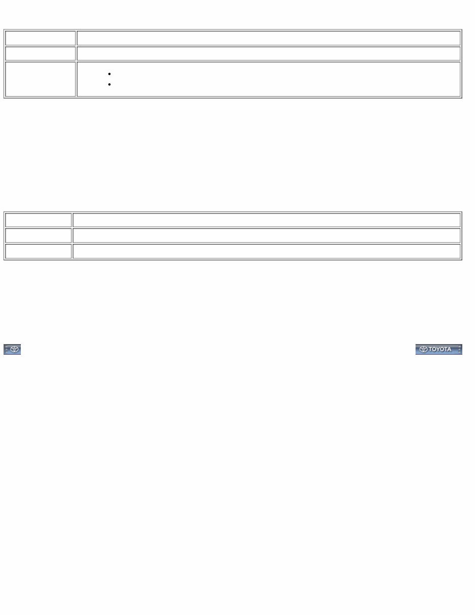 2024 Toyota Yaris THAI-Prod Service & Repair Manual preview img 3