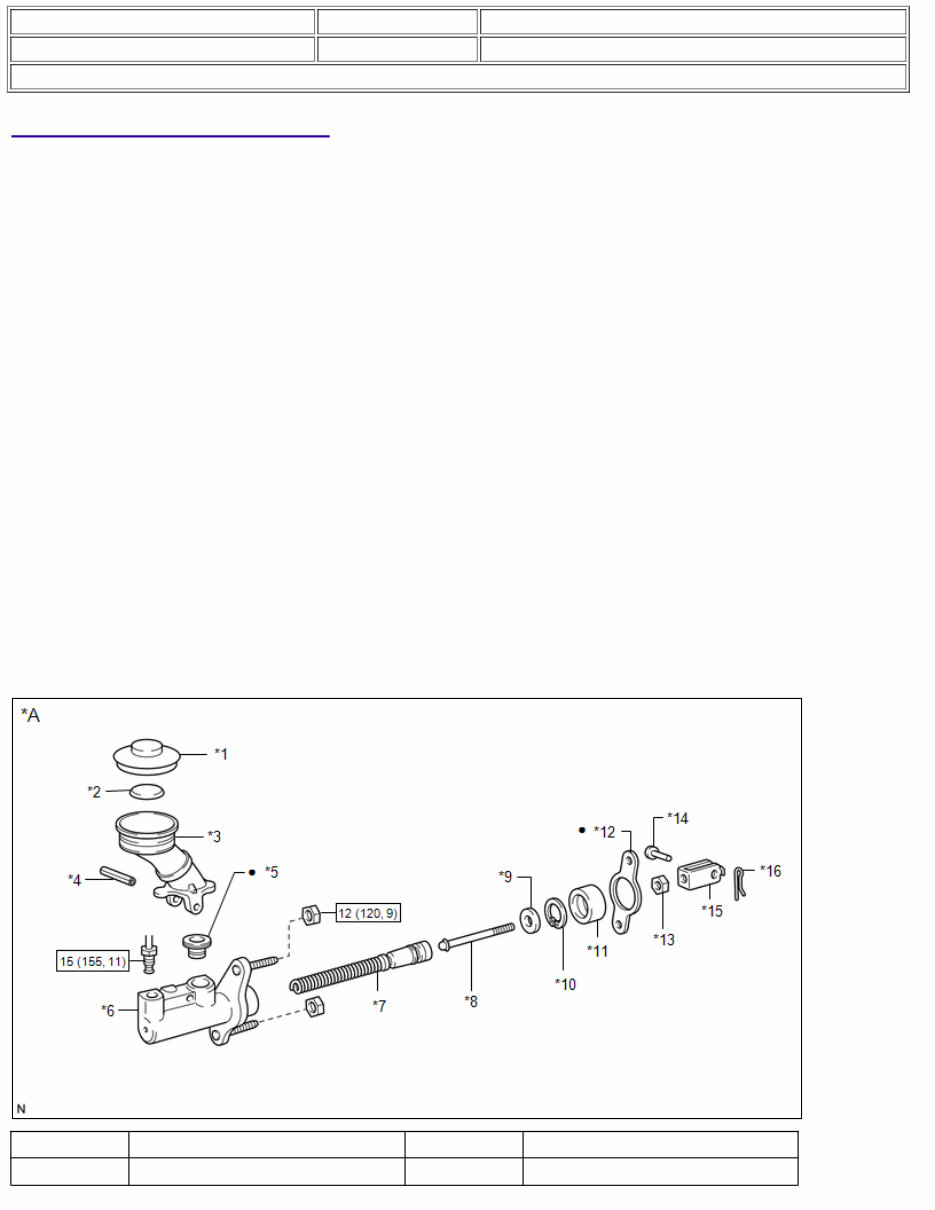 2024 Toyota Camry Service & Repair Manual preview img 1