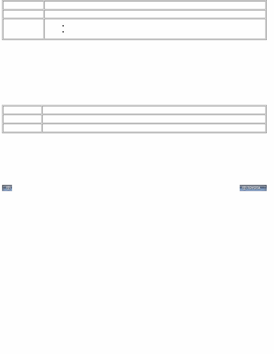 2024 Toyota RAV4 Prime Service & Repair Manual preview img 3