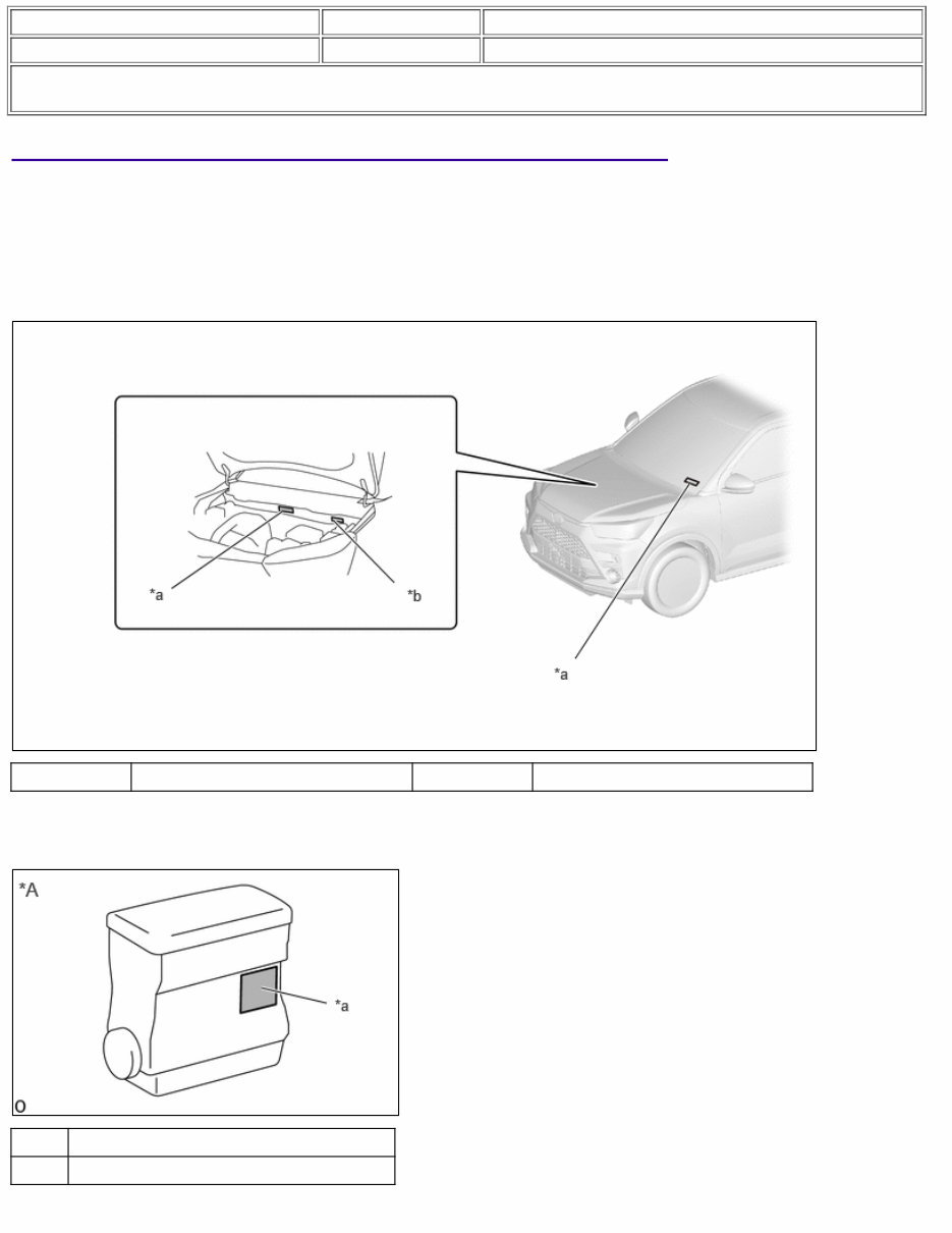 2022 Toyota Raize Service & Repair Manual preview img 4