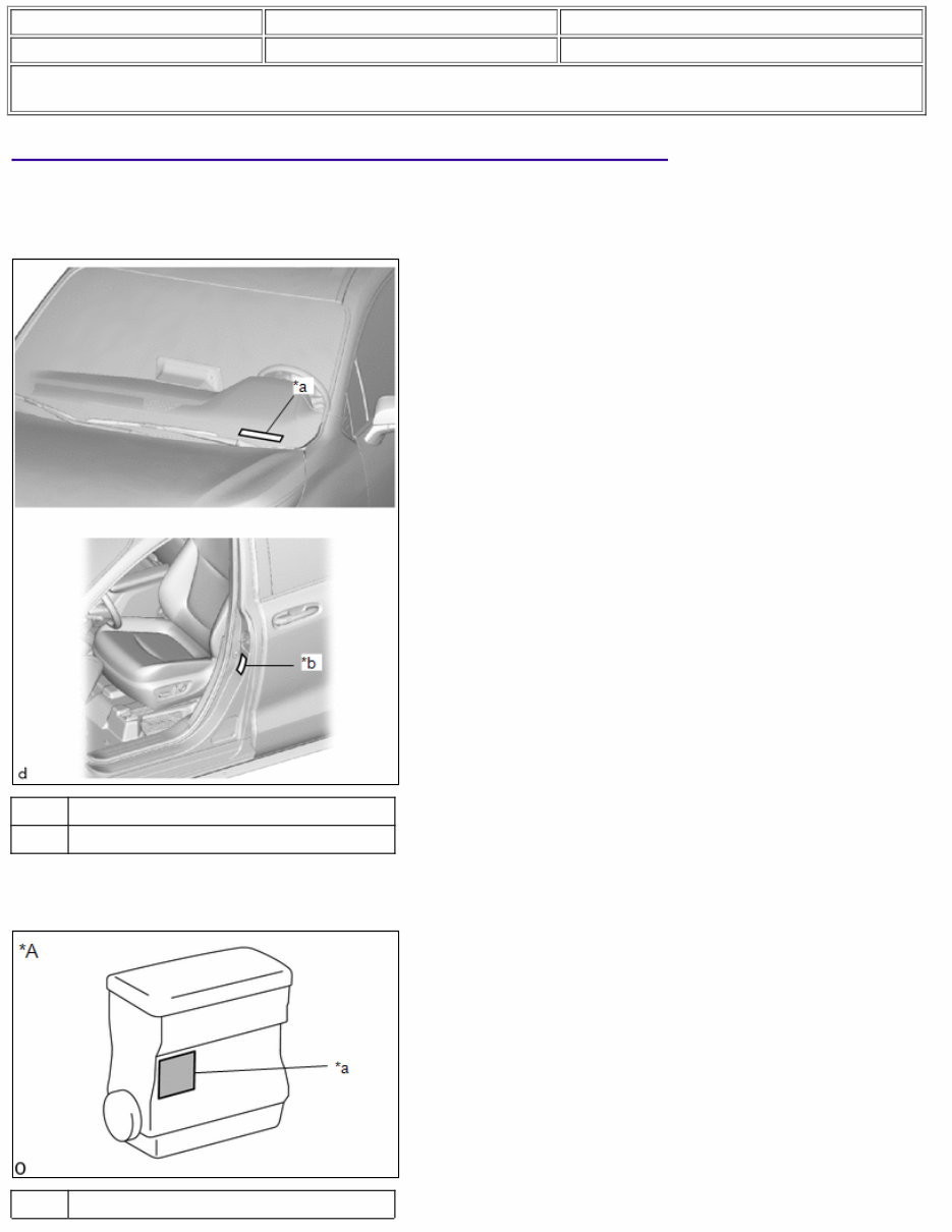 2024 Toyota Sienna HV MaaS Package Service & Repair Manual preview img 8