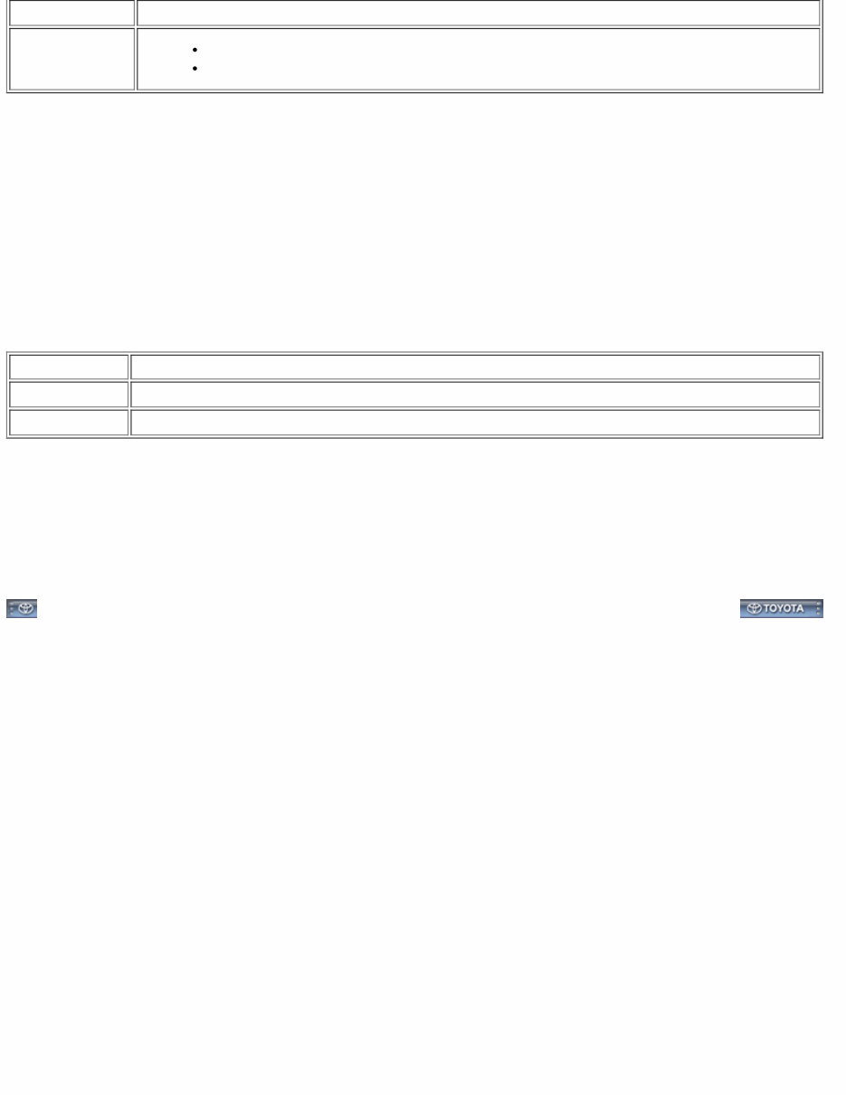 2023 Toyota Avanza Service & Repair Manual preview img 3