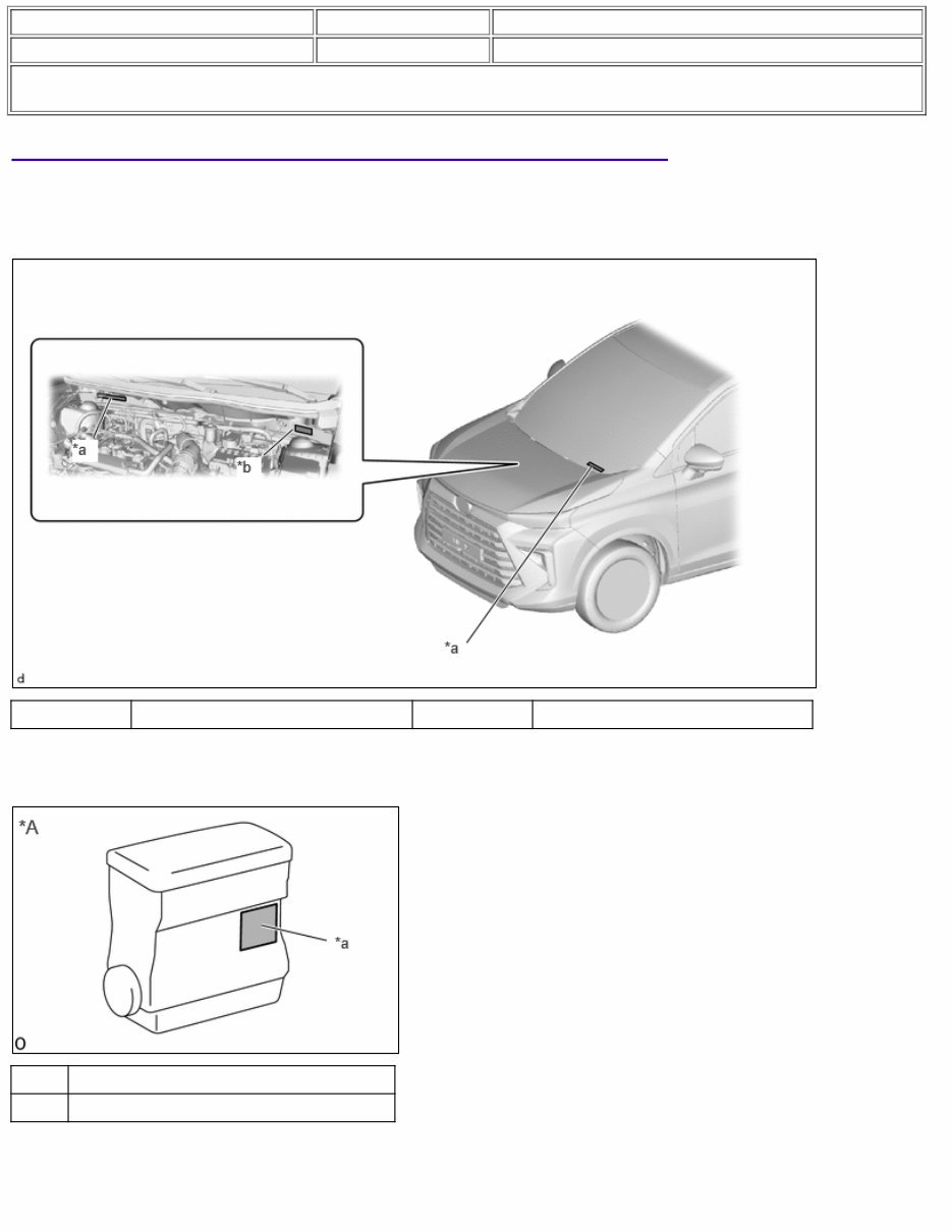2023 Toyota Avanza Service & Repair Manual preview img 4