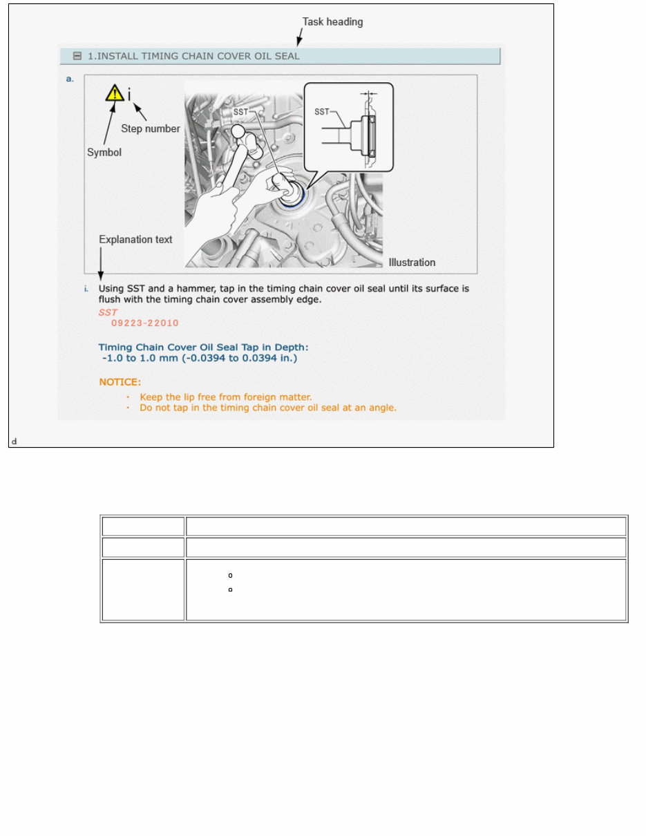 2024 Toyota Corolla Cross Service & Repair Manual preview img 4