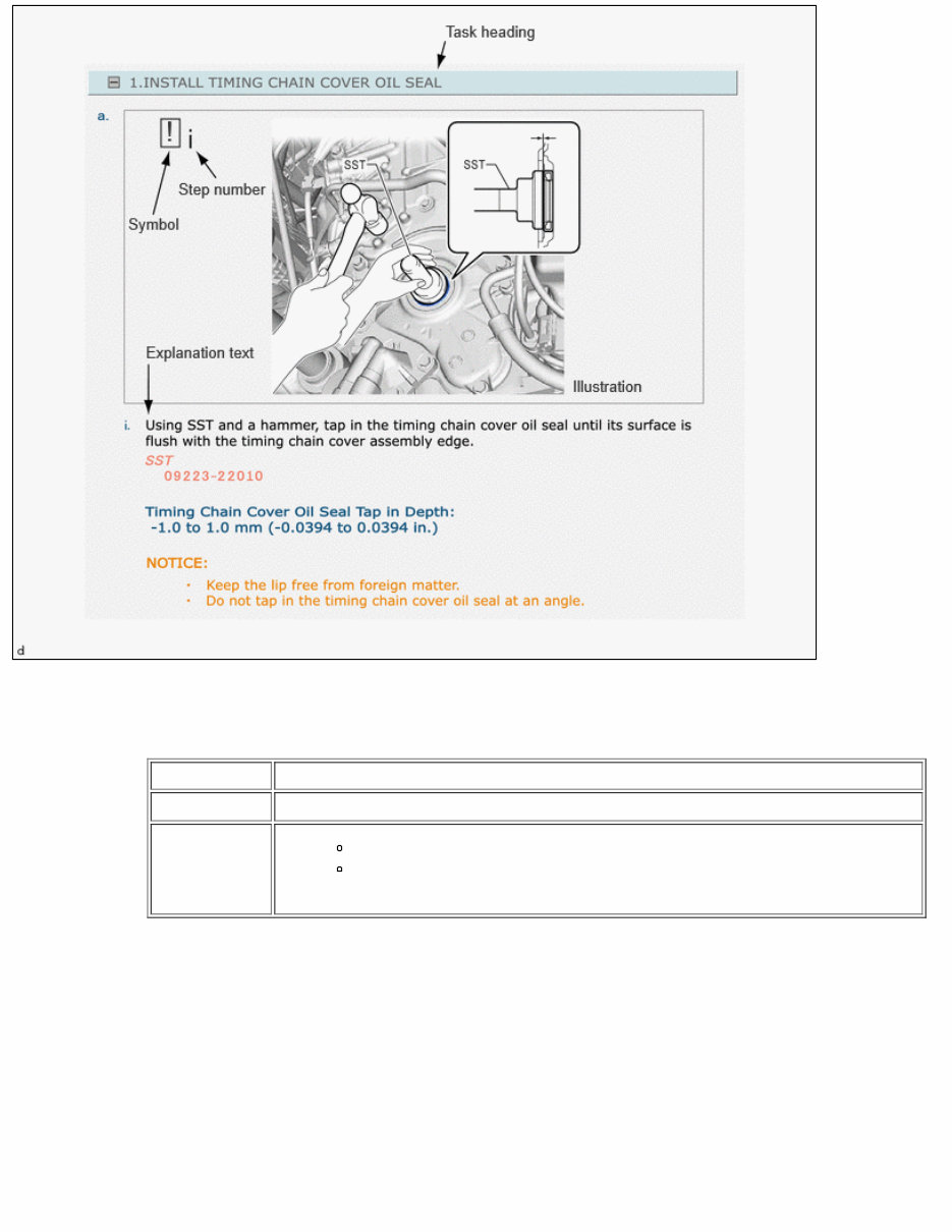 2022 Toyota Tundra & Tundra Hybrid (HV) OEM Service & Repair Manual preview img 4