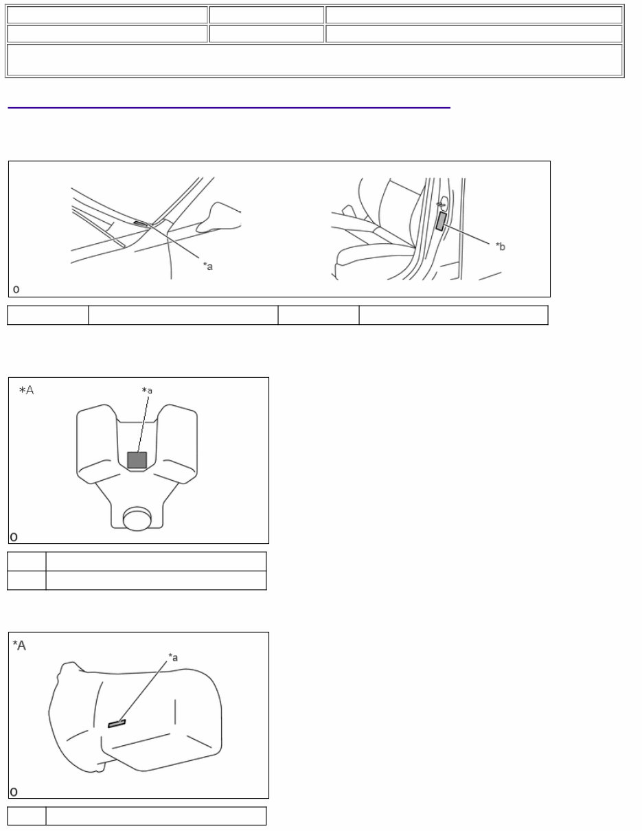 2022 Toyota Tundra & Tundra Hybrid (HV) OEM Service & Repair Manual preview img 8