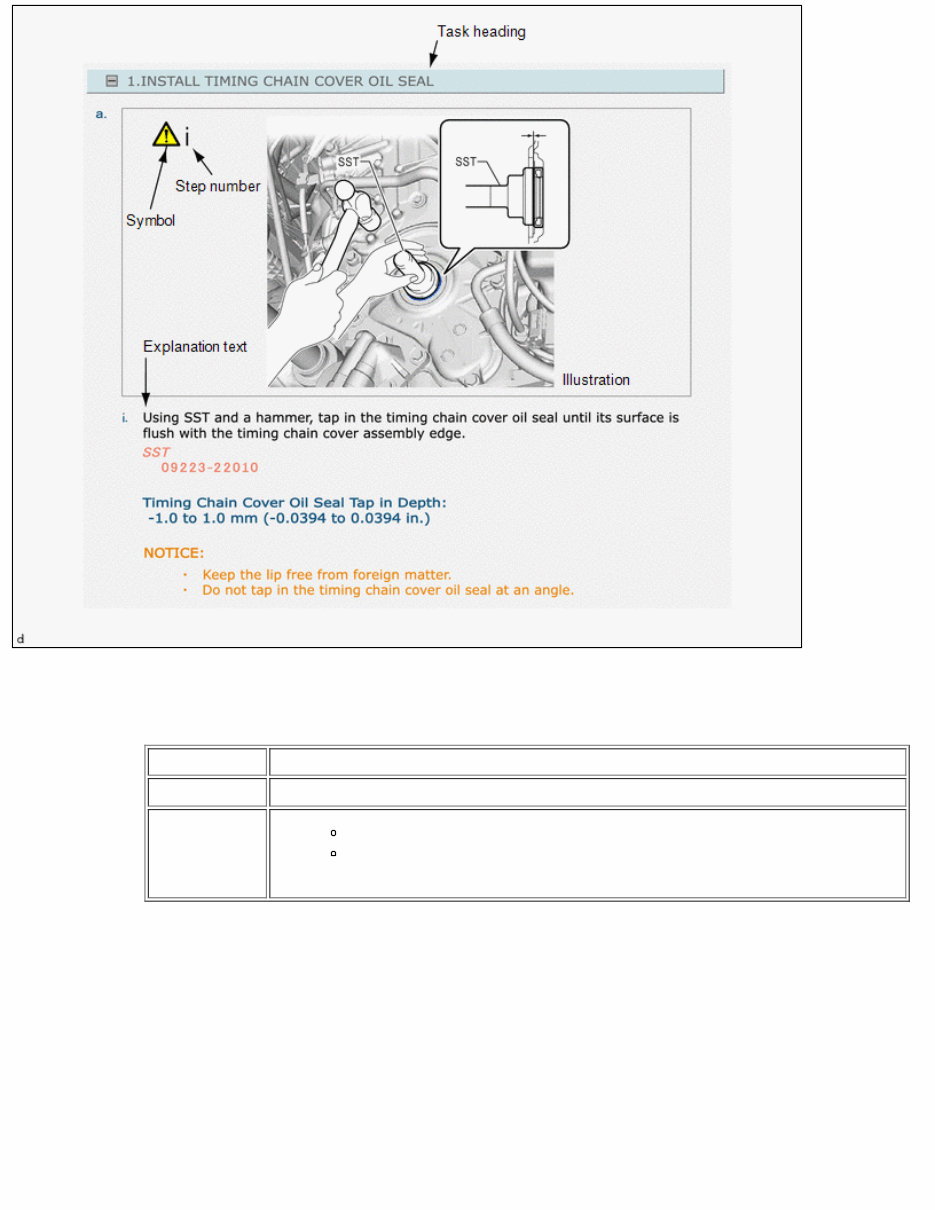 2023 Toyota bZ4X Service & Repair Manual preview img 4