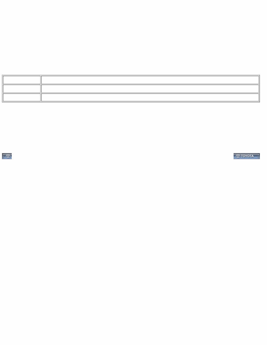 2023 Toyota bZ4X Service & Repair Manual preview img 7