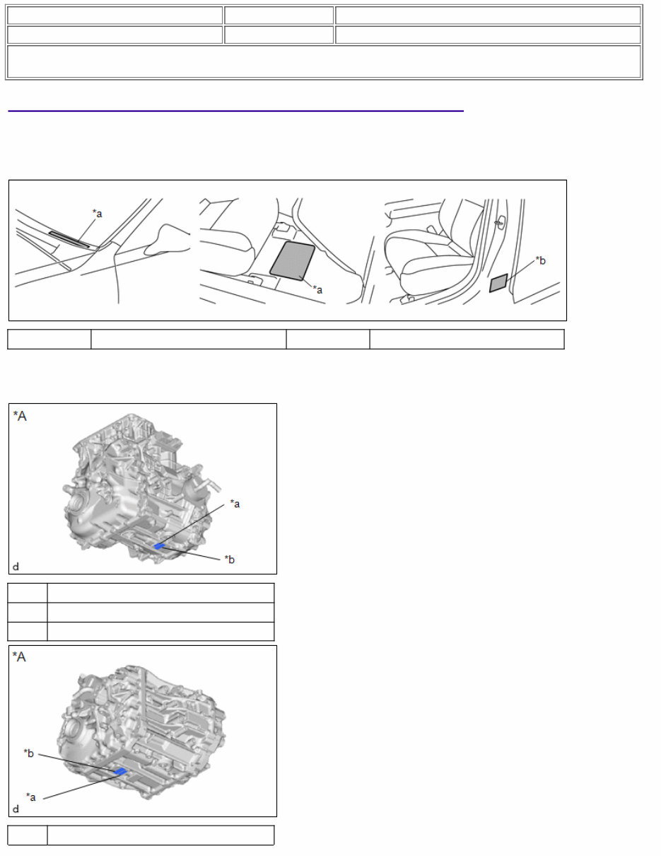 2023 Toyota bZ4X Service & Repair Manual preview img 8