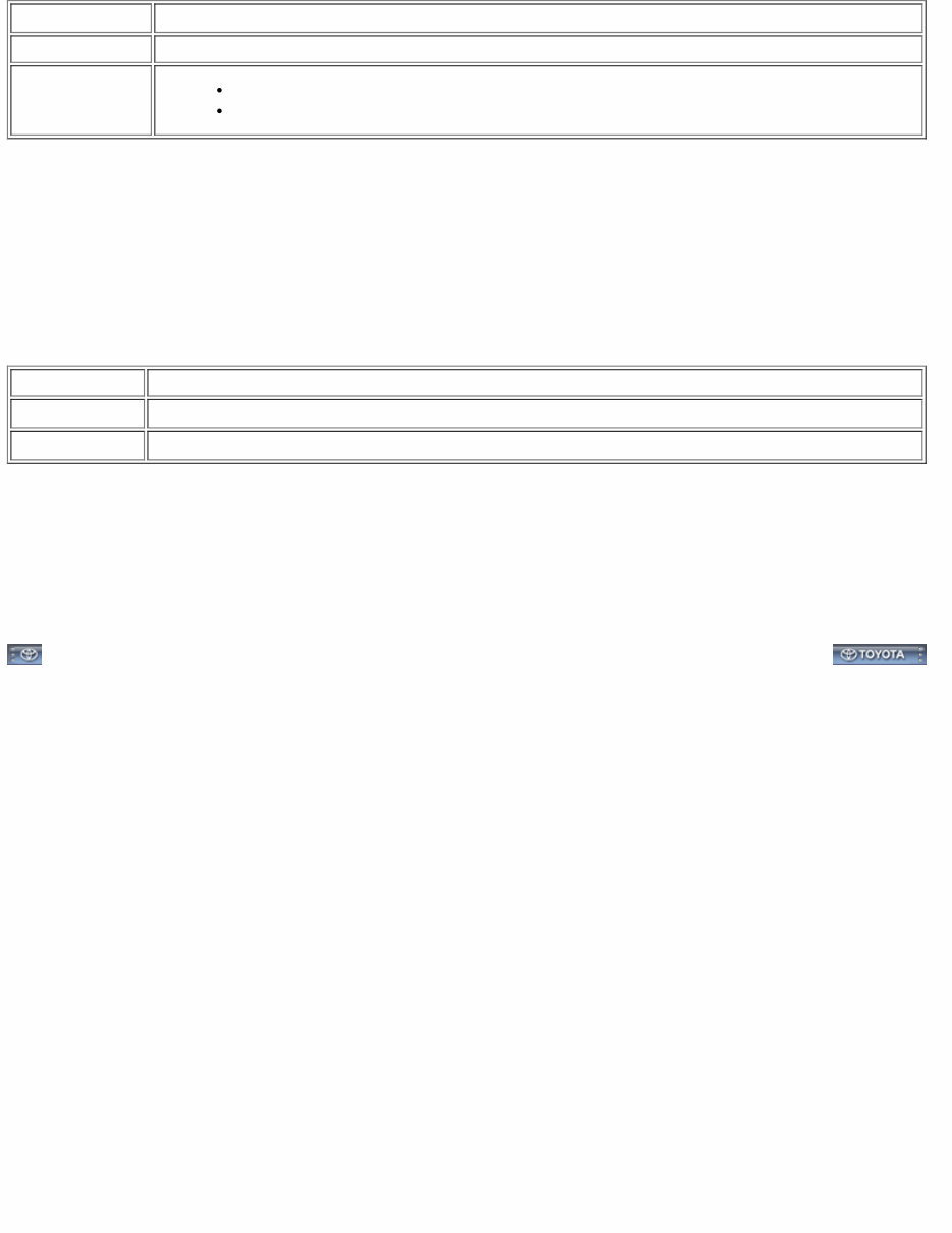 2023 Toyota Crown Service & Repair Manual preview img 3