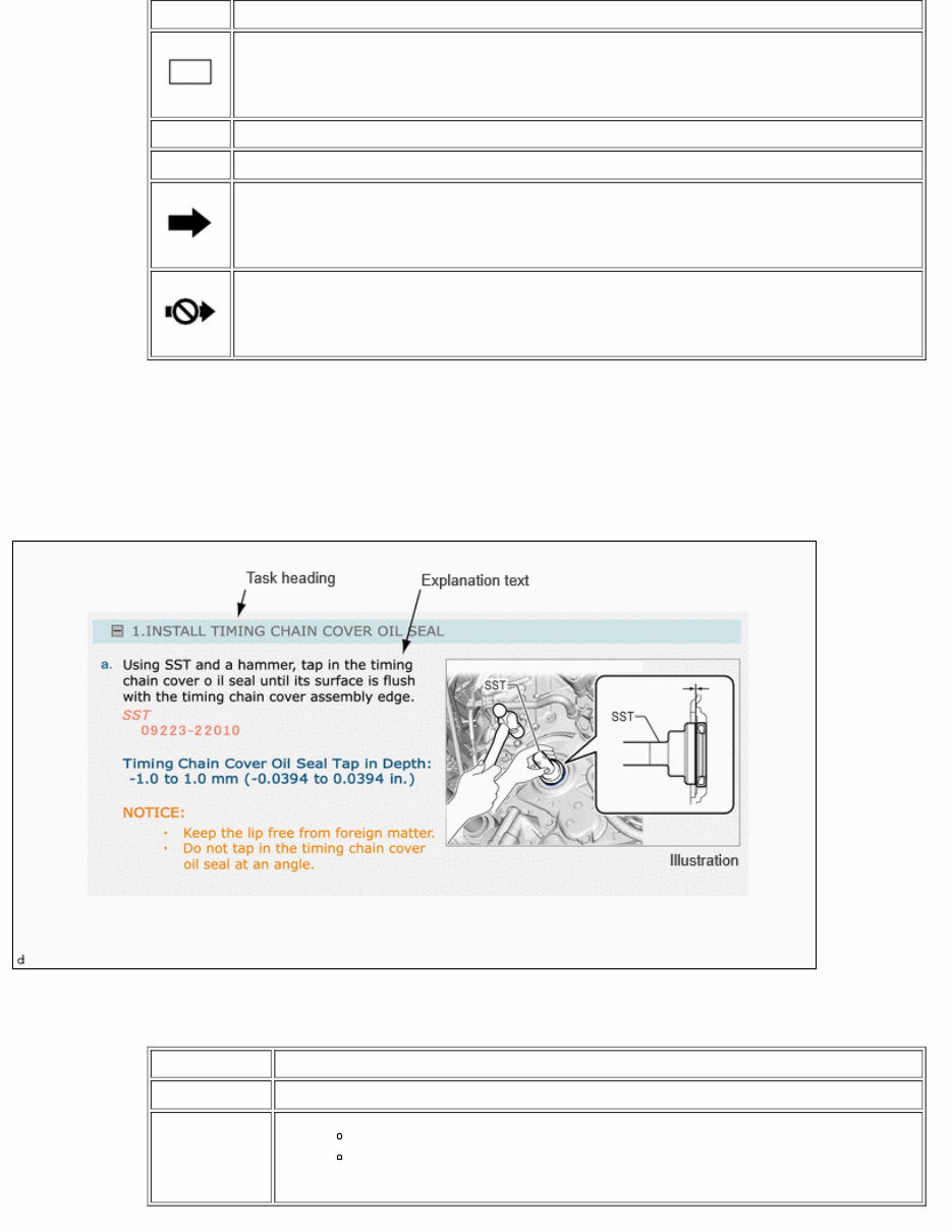 2024 Toyota Grand Highlander HV Service & Repair Manual preview img 6
