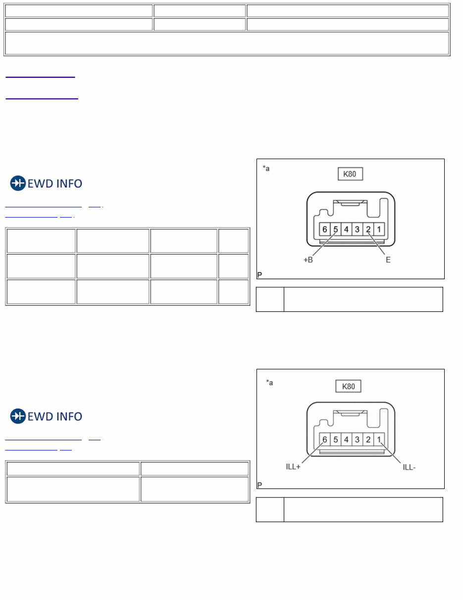2025 Toyota 4Runner 4Runner HV Service & Repair Manual preview img 1