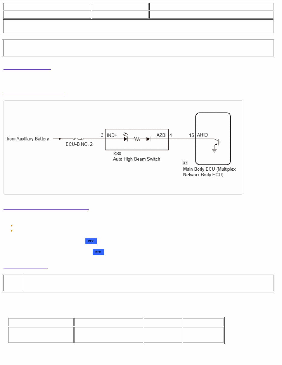 2025 Toyota 4Runner 4Runner HV Service & Repair Manual preview img 9