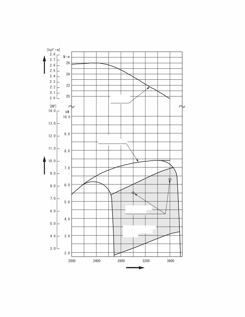 Subaru Engine EX35 and EX40 Technician / Service Manual preview img 5